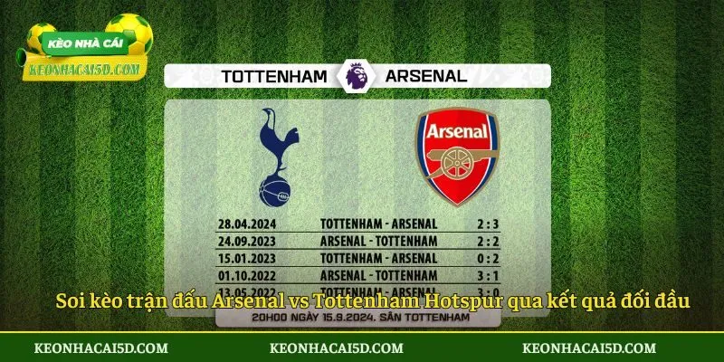 Soi Kèo Trận Đấu Arsenal Vs Tottenham Hotspur 3 Soi kèo trận đấu Arsenal vs Tottenham Hotspur qua kết quả đối đầu