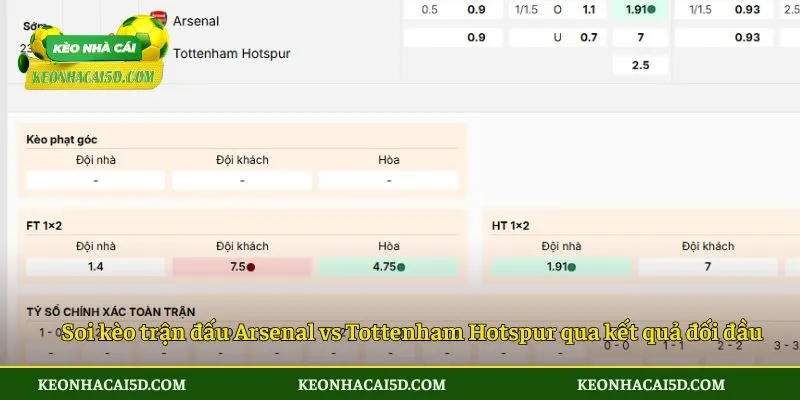 Soi Kèo Trận Đấu Arsenal Vs Tottenham Hotspur 4 Soi kèo trận đấu Arsenal vs Tottenham Hotspur nên tham gia