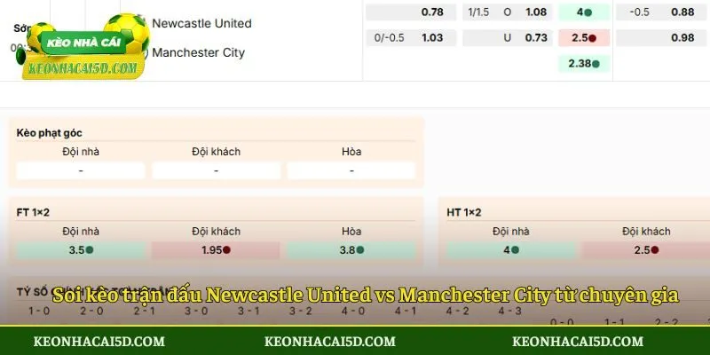 Soi Kèo Trận Đấu Newcastle United Vs Manchester City 4 Soi kèo trận đấu Newcastle United vs Manchester City từ chuyên gia